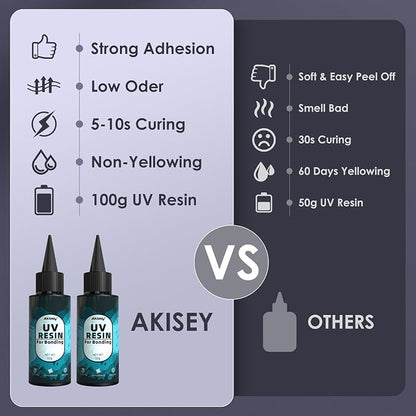 100g UV Resin for Bonding, Akisey UV Glue for Repairing Glass, Resin Decoration - Image 2