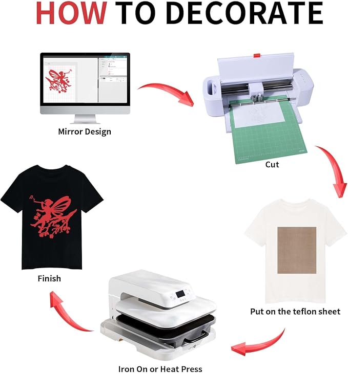 HTVRONT Red HTV Heat Transfer Vinyl Bundle: 24 Pack 12"x12" Iron on Vinyl Sheets - Image 5
