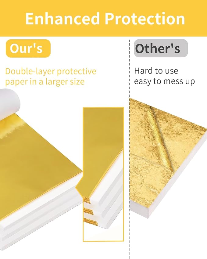 Luckymica Gold Leaf Sheets, Decoration, 5.5" x 5.5" - Image 3