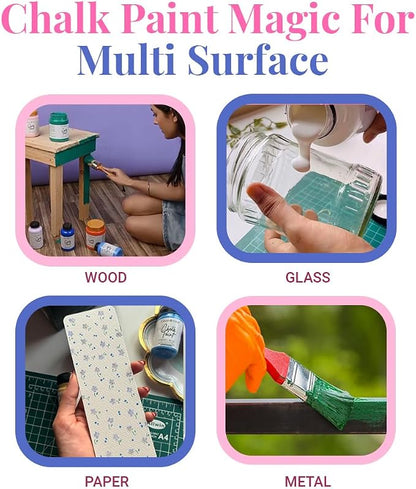 GRANOTONE Chalk Paint for Furniture, Matt-Finish Water-Based Acrylic Paint for - Image 3