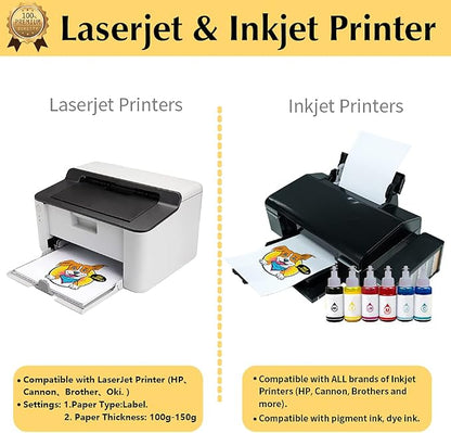 TransOurDream Tru-Heat Transfer Paper - Image 3