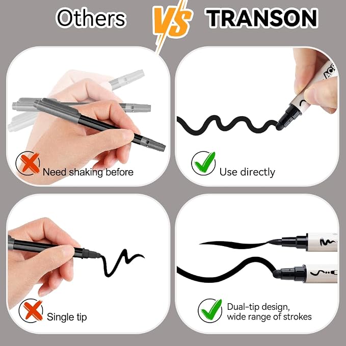 TRANSON 6 Black and 2 White Paint Markers Bold and Brush Dual-tip Acrylic Paint - Image 5