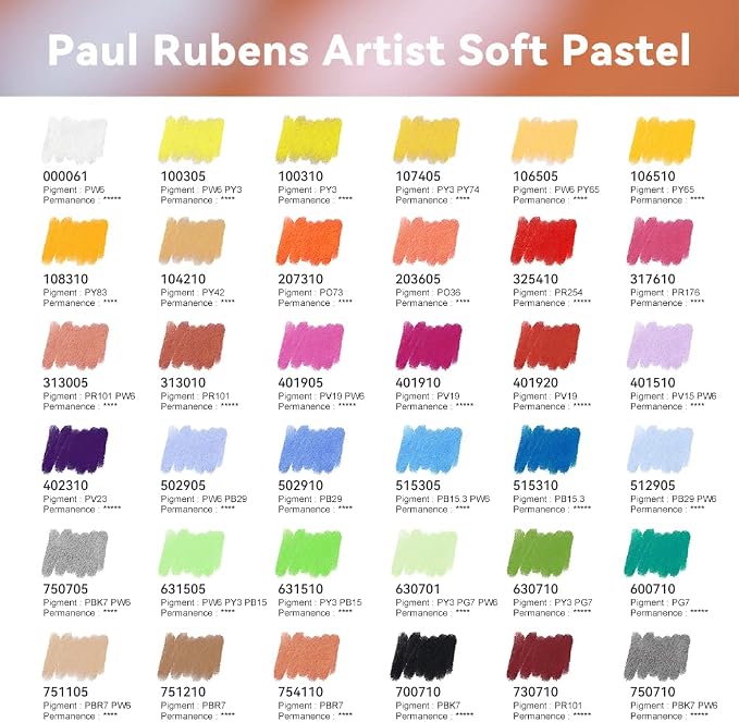 Paul Rubens Professional Soft Pastels, 36 Colors Chalk Pastels, Non Toxic - Image 5