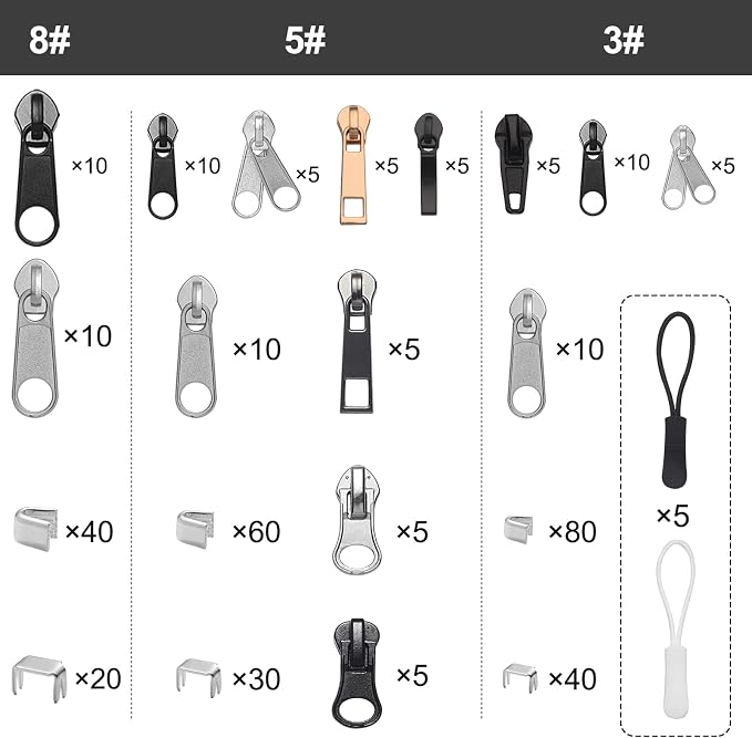 JEXZON Zipper Repair Kit, #3#5#8 Zipper Slider Replacement - Image 4