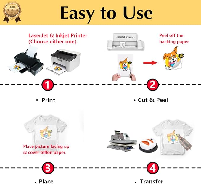 TransOurDream Tru-Heat Transfer Paper - Image 2