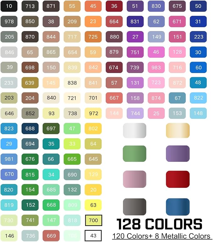 ROSYMENG Acrylic Paint Markers, 120 Colors + 8 Metal Colors - Image 2