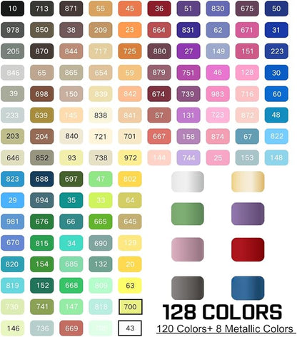 ROSYMENG Acrylic Paint Markers, 120 Colors + 8 Metal Colors - Image 2