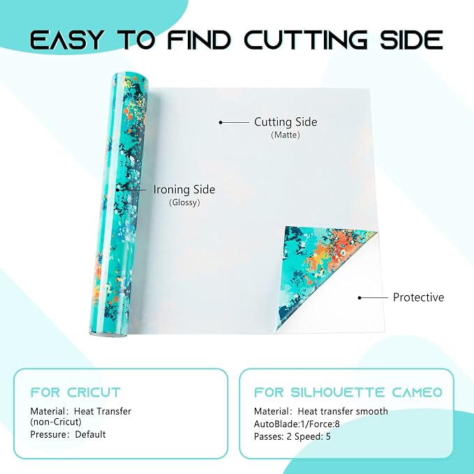 Tintnut Splash Heat Transfer Vinyl Roll - Image 7