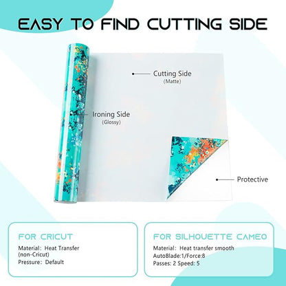 Tintnut Splash Heat Transfer Vinyl Roll - Image 7