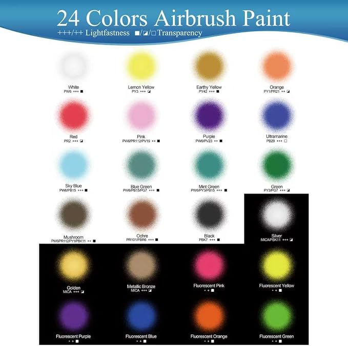 PENTRISTA 24-Color Airbrush Paint Setwith 2 Thinner - Image 2