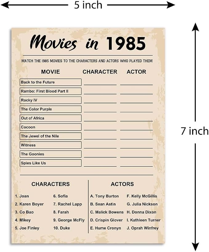 40th Birthday Party Games, Movies in 1985 Games, Birthday Party Supplies - Image 2