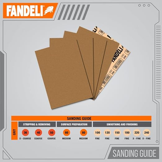 Fandeli | Multi-Purpose Sandpaper | 220 Grit | 50 Sheets of 9'' x 11'' | Ideal - Image 5