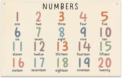 Numbers Banner Playroom Decor Banner Canvas 21 in x 33 in Hanging Flag Perfect by JIUWEIHU
