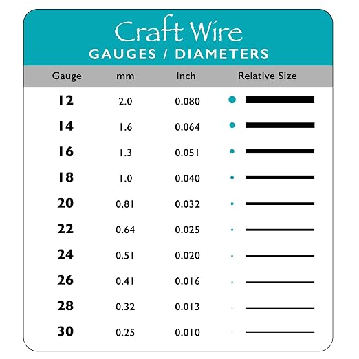 The Beadsmith Wire Elements Craft Wire – Tarnish Resistant, Soft Temper - Image 5