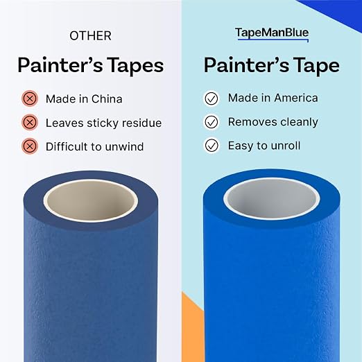 Wide Blue Painters Tape, 12 inch x 60 yds, Made in America, Great Masking Tape - Image 5