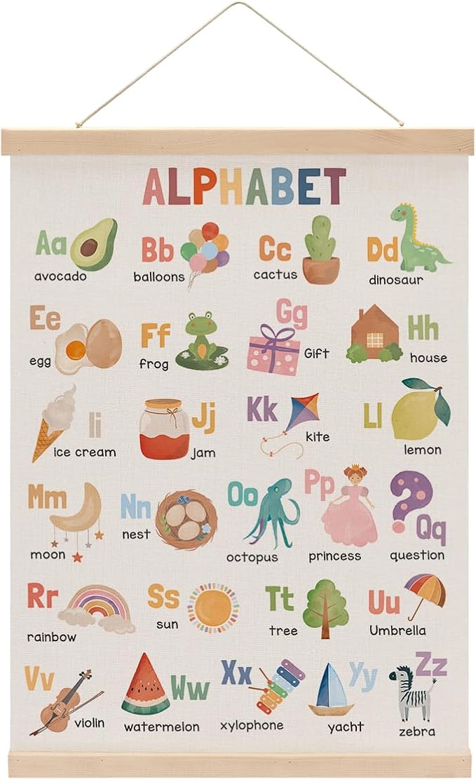 Alphabet Poster Hanger, Alphabet ABC Chart Nursery Decor Wall Decor, Toddler by Unknown