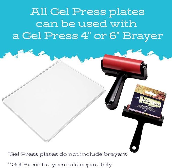Gel Press Monoprinting Print Plate - Image 6