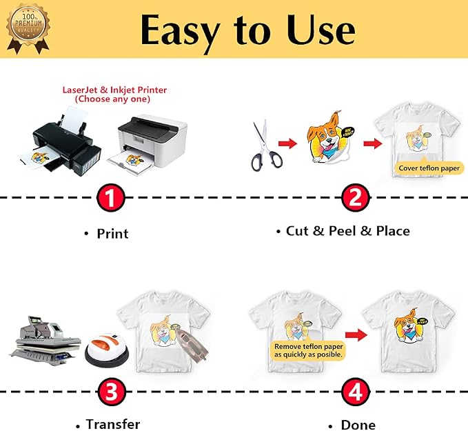 TransOurDream Tru-Heat Transfer Paper - Image 5