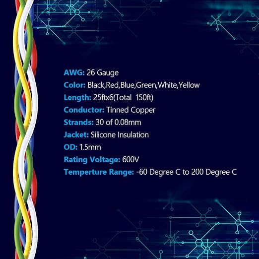 Fermerry 26 AWG Stranded Wire Spool 25ft Each 6 Colors Flexible 26 Gauge - Image 2