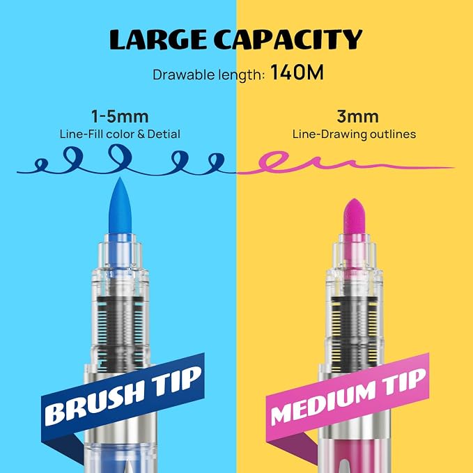 24 Automatic Ink Control Acrylic Paint Markers Dual Tip, Brush Tip Medium Tip - Image 2