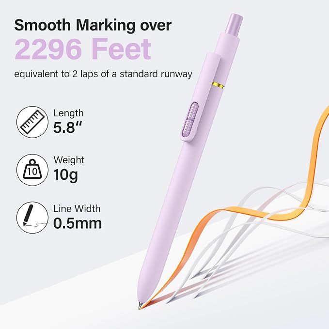 8Pcs Gel Pens - 0.5mm Black Ink Pens Fine Point Smooth Writing, Quick Drying - Image 5