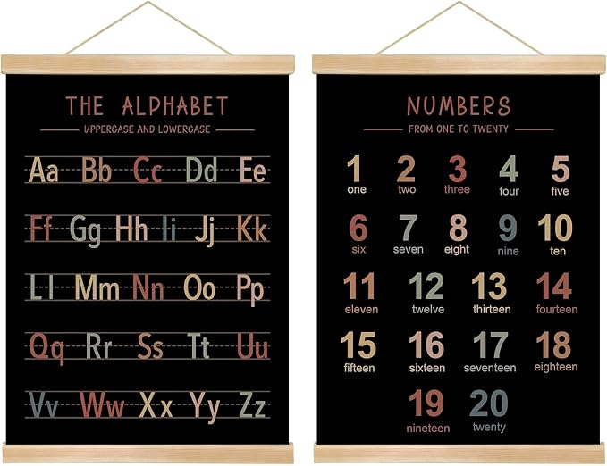 Alphabet and Numbers Wall Chart Set of 2, Kids Educational Posters, ABC and by You+found+a+duck