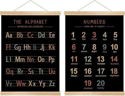 Alphabet and Numbers Wall Chart Set of 2, Kids Educational Posters, ABC and by You+found+a+duck