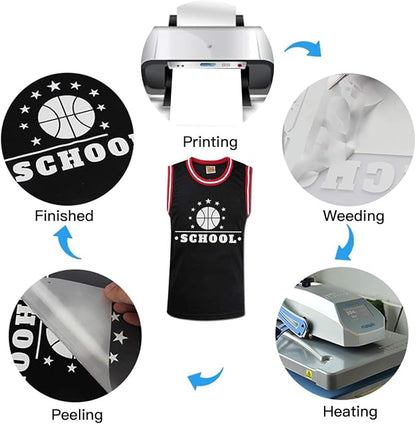 JANDJPACKAGING Heat Transfer Vinyl HTV - Image 4