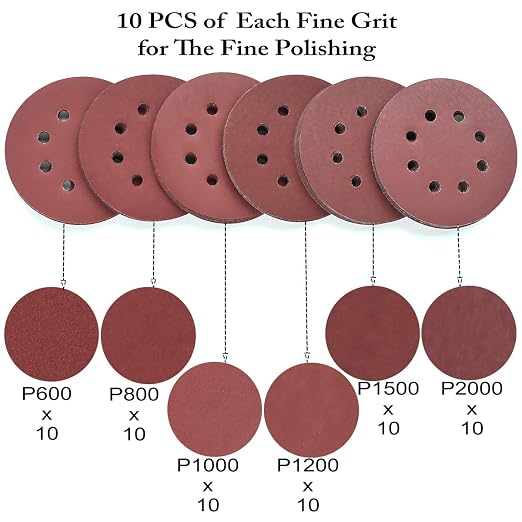 5-Inch 8-Hole Hook and Loop Sanding Discs, 600/800/1000/1200/1500/2000 Fine - Image 3