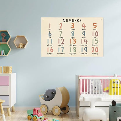 Numbers Banner Playroom Decor Banner Canvas 21 in x 33 in Hanging Flag Perfect - Image 3
