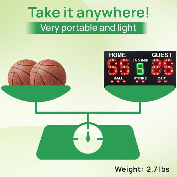 YZ LED Baseball/Softball Scoreboard - Image 5