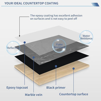 GLAINTE Black Marble Countertop Paint Kit Epoxy Countertop Refinishing Paint Kit - Image 4