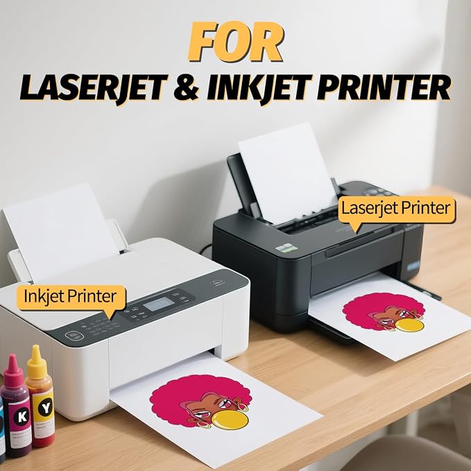 Lovein Pinkie Iron on Heat Transfer Paper - Image 2