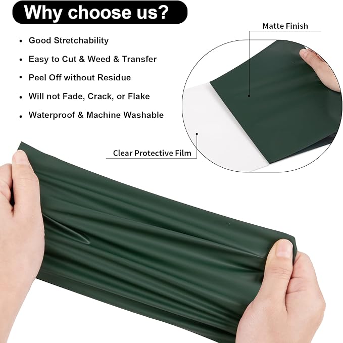 VINYL FROG Heat Transfer Vinyl Roll HTV Vinyl - Image 2