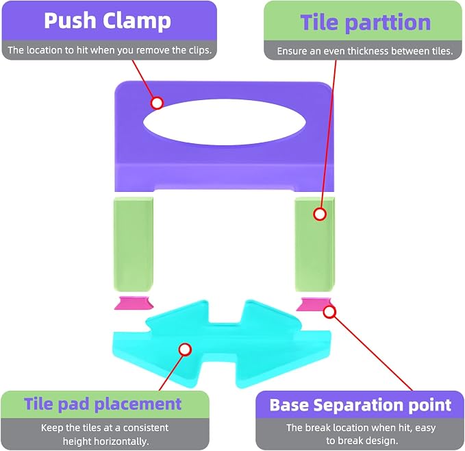 1/16” Tile Leveling System Spacers 2000 PCS Tile Leveling Clips Kit Prevent - Image 5