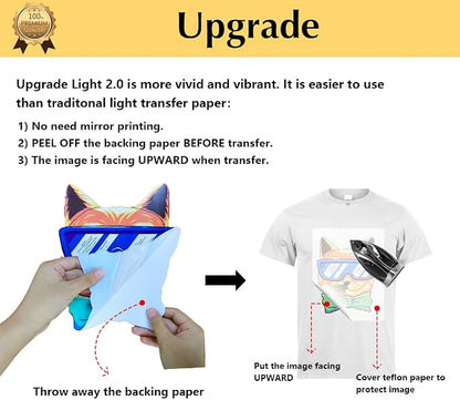 TransOurDream Upgraded Iron on Heat Transfer Paper - Image 2
