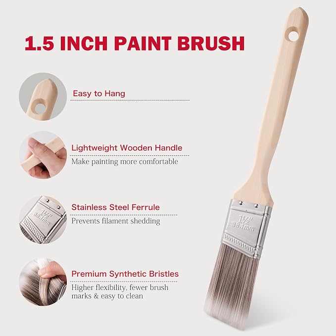 Mister Rui Paint Roller Kit-13 Piece, 4-Inch Microfiber Paint Rollers - Image 7