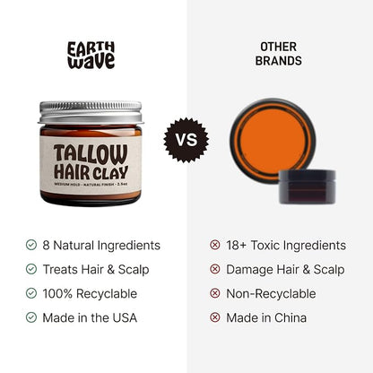 Earth Wave All Natural Tallow Hair Clay - Image 7