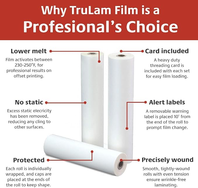TRULAM - PRO Grade Roll Laminating Film - 3 Mil - 43 inch x 250 feet - Clear - Image 6