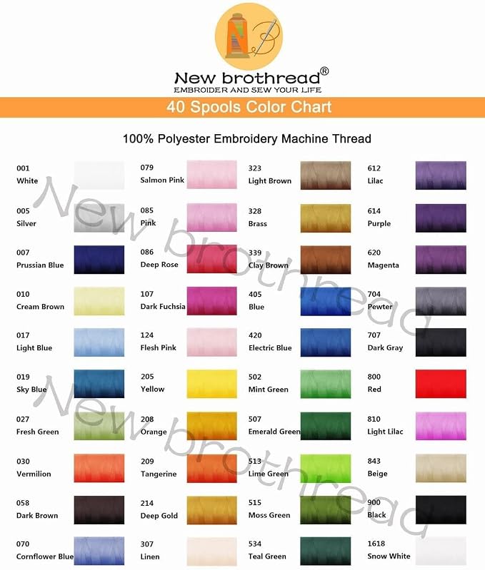 40 Spools Polyester Machine Embroidery Thread Kit 500M Colors Compatible - Image 5
