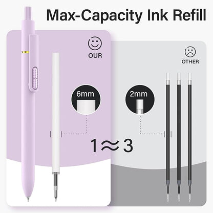 8Pcs Gel Pens - 0.5mm Black Ink Pens Fine Point Smooth Writing, Quick Drying - Image 4