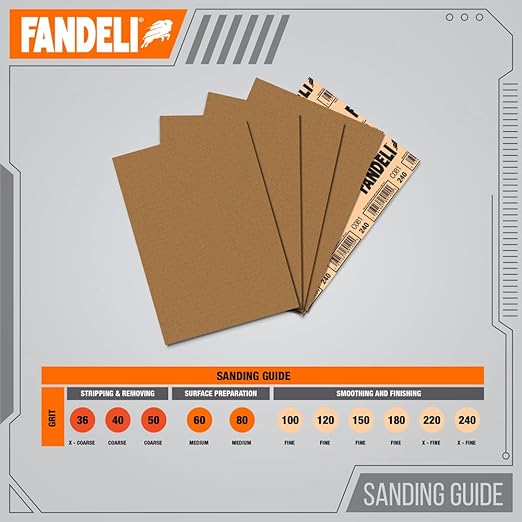 Fandeli | Multi-Purpose Sanding Paper | Assorted Grits | 25 Sheets of 9'' x - Image 6