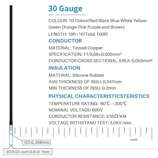 BNTECHGO 30 Gauge Silicone Wire Kit 10 Color Each 10 ft Flexible 30 AWG - Image 2