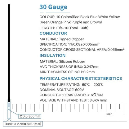 BNTECHGO 30 Gauge Silicone Wire Kit 10 Color Each 10 ft Flexible 30 AWG - Image 2