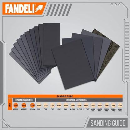 Fandeli | Waterproof Sandpaper | - Image 6