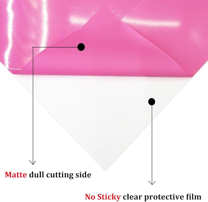 Guangyintong Heat Transfer Vinyl Pink HTV Rolls, Matte Surface HTV - Image 2