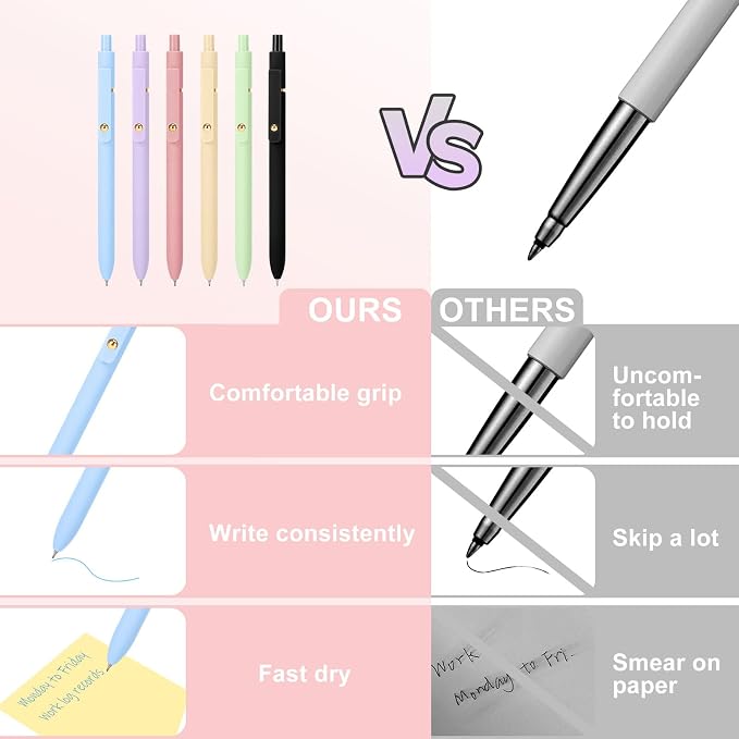 Ddaowanx Colored Gel Pens, 0.5mm Fine Point Retractable, Colorful Pens - Image 6