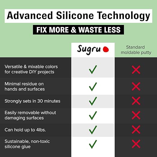 Tesa Sugru Super Glue - Image 5