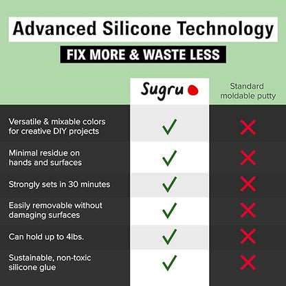 Tesa Sugru Super Glue- Waterproof Wood Glue - Image 5