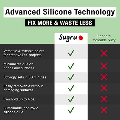 Tesa Sugru Super Glue - Image 5